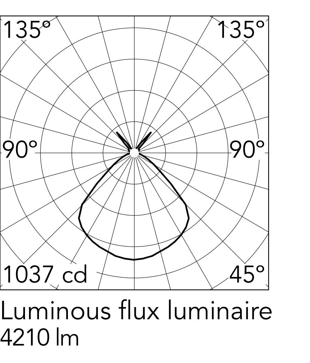 FLOS SUPERARCHIMOON