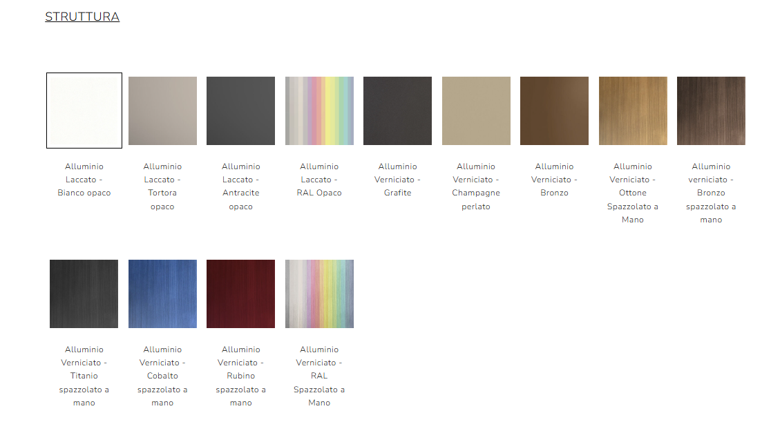 RIFLESSI CONSOLLE MANHATTAN IN STOCK