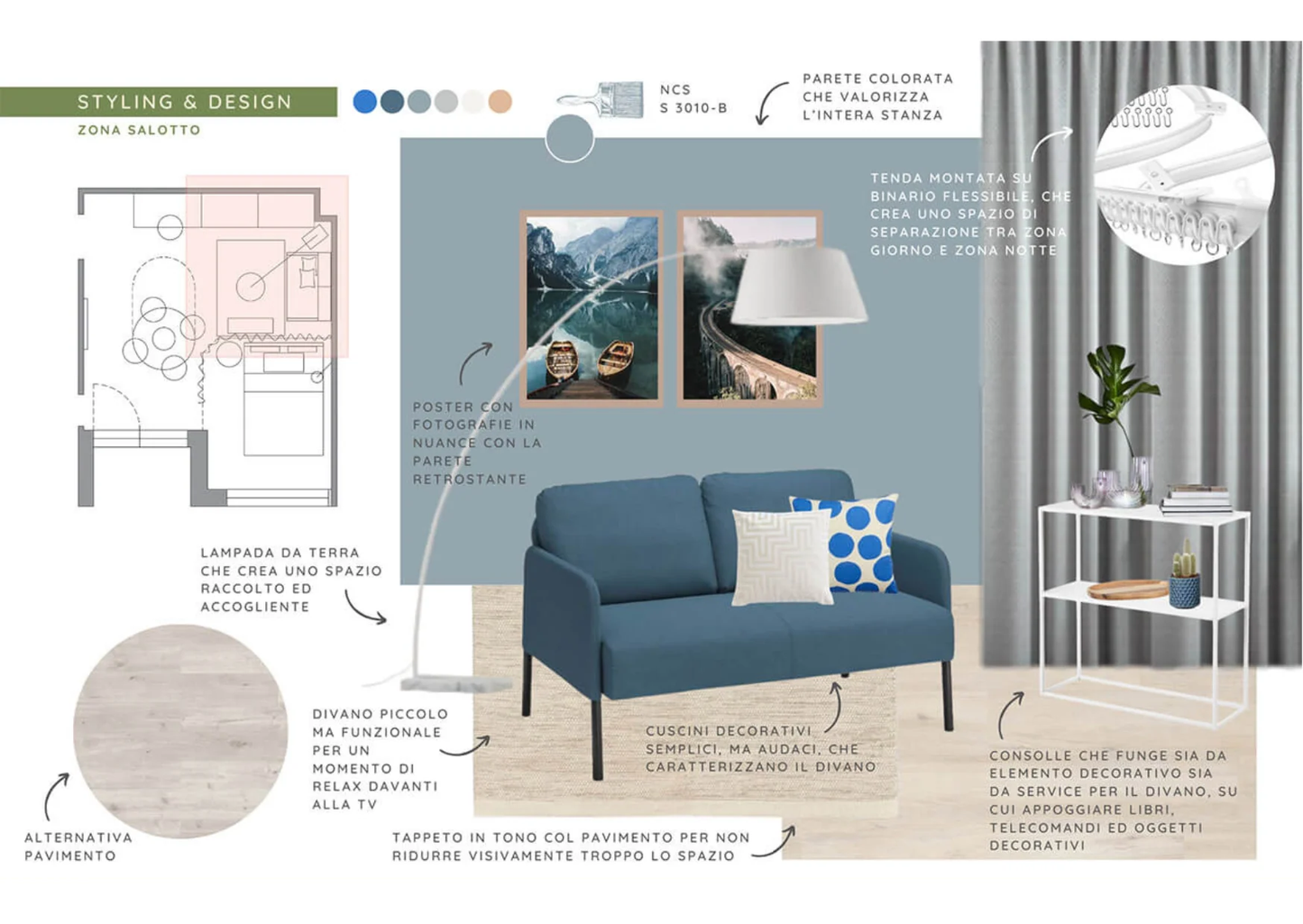 CONSULENZA CUSTOM DESIGN