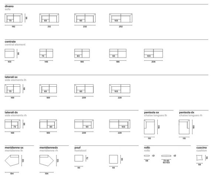 TWILS NATHAN DIVANO CONFIGURABILE