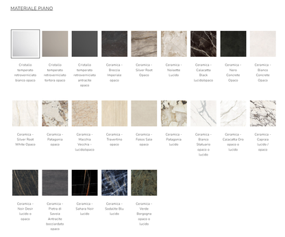 RIFLESSI CONSOLLE MANHATTAN IN STOCK