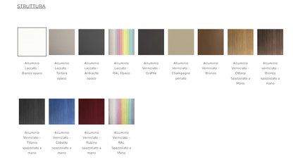 RIFLESSI CONSOLLE MANHATTAN IN STOCK