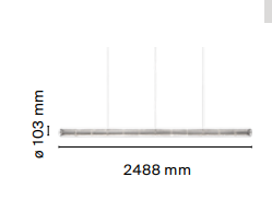 FLOS LUCE ORIZZONTALE S1/2/3